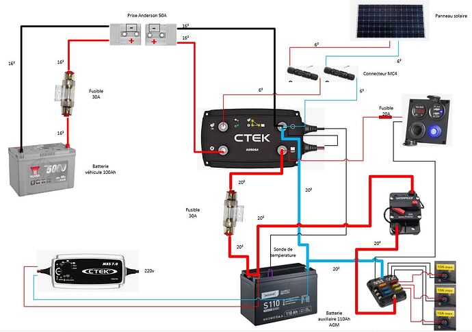 schema batterie auxiliaire