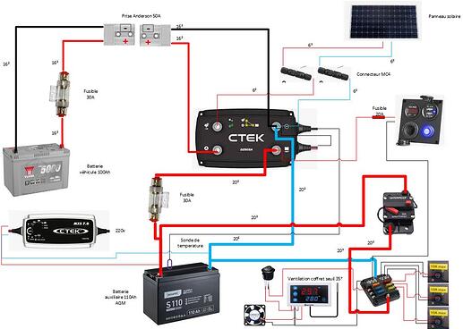 schema modif elec L200